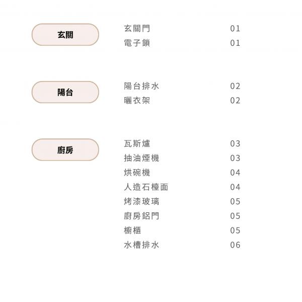 第3頁